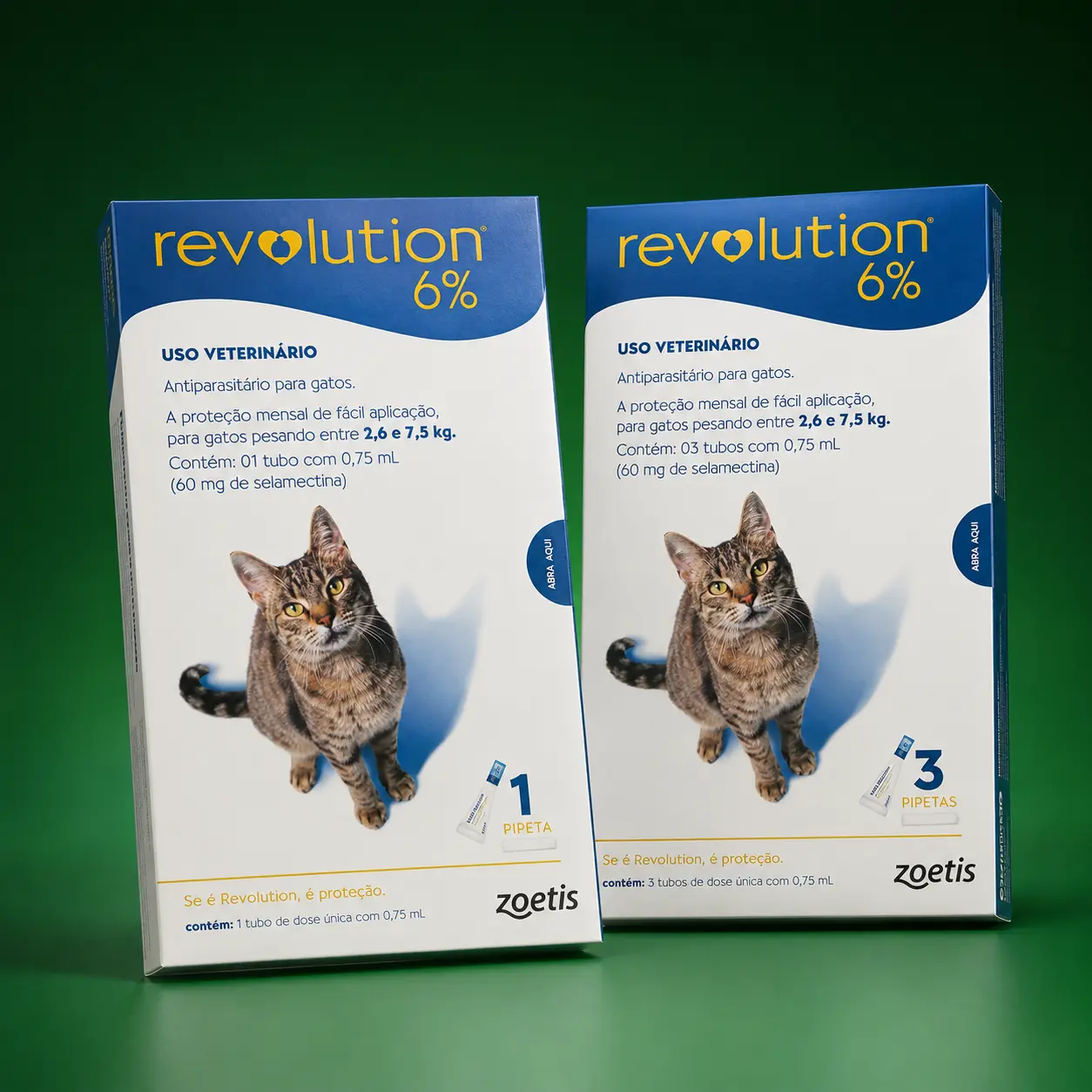 Revolution gatos