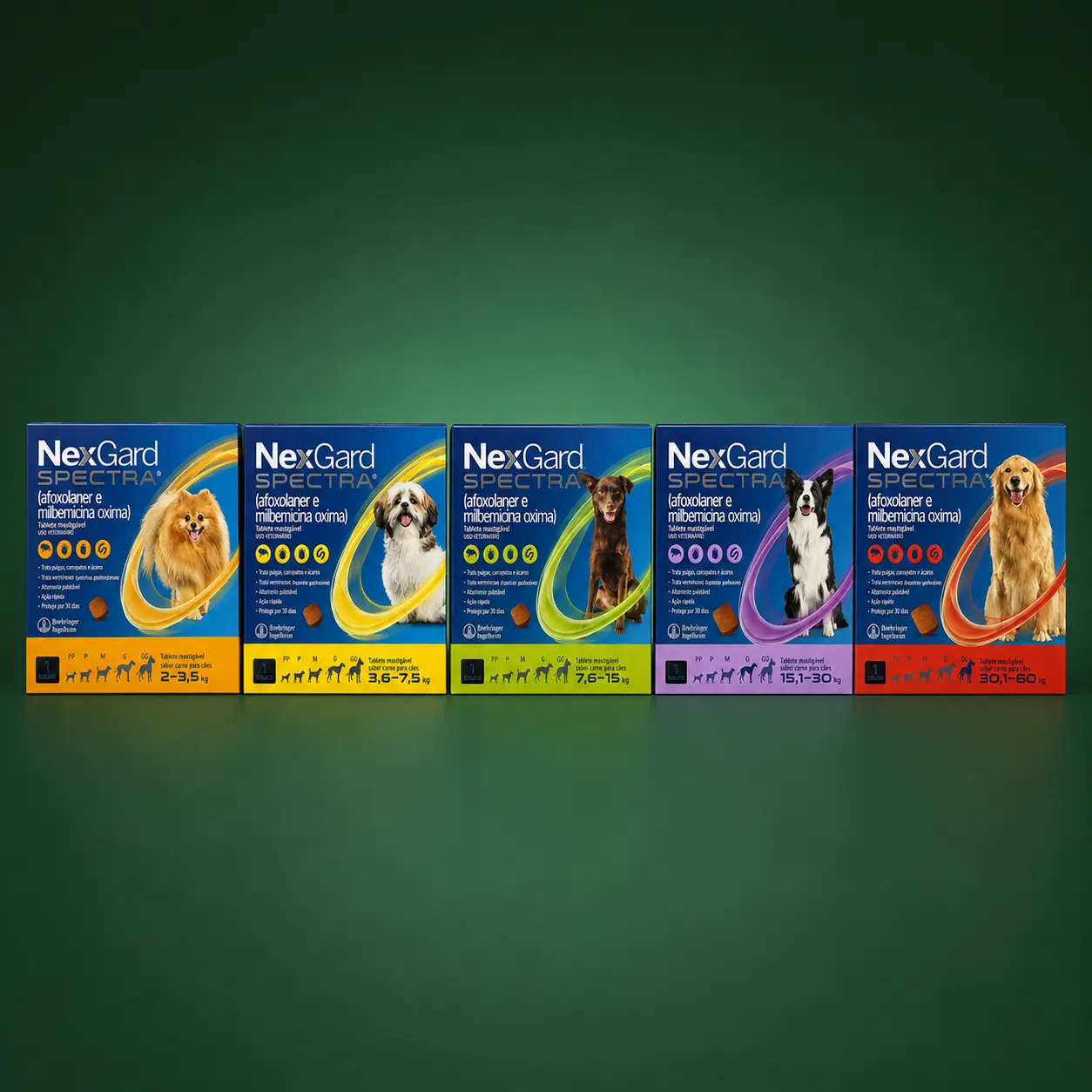 NexGard Spectra
