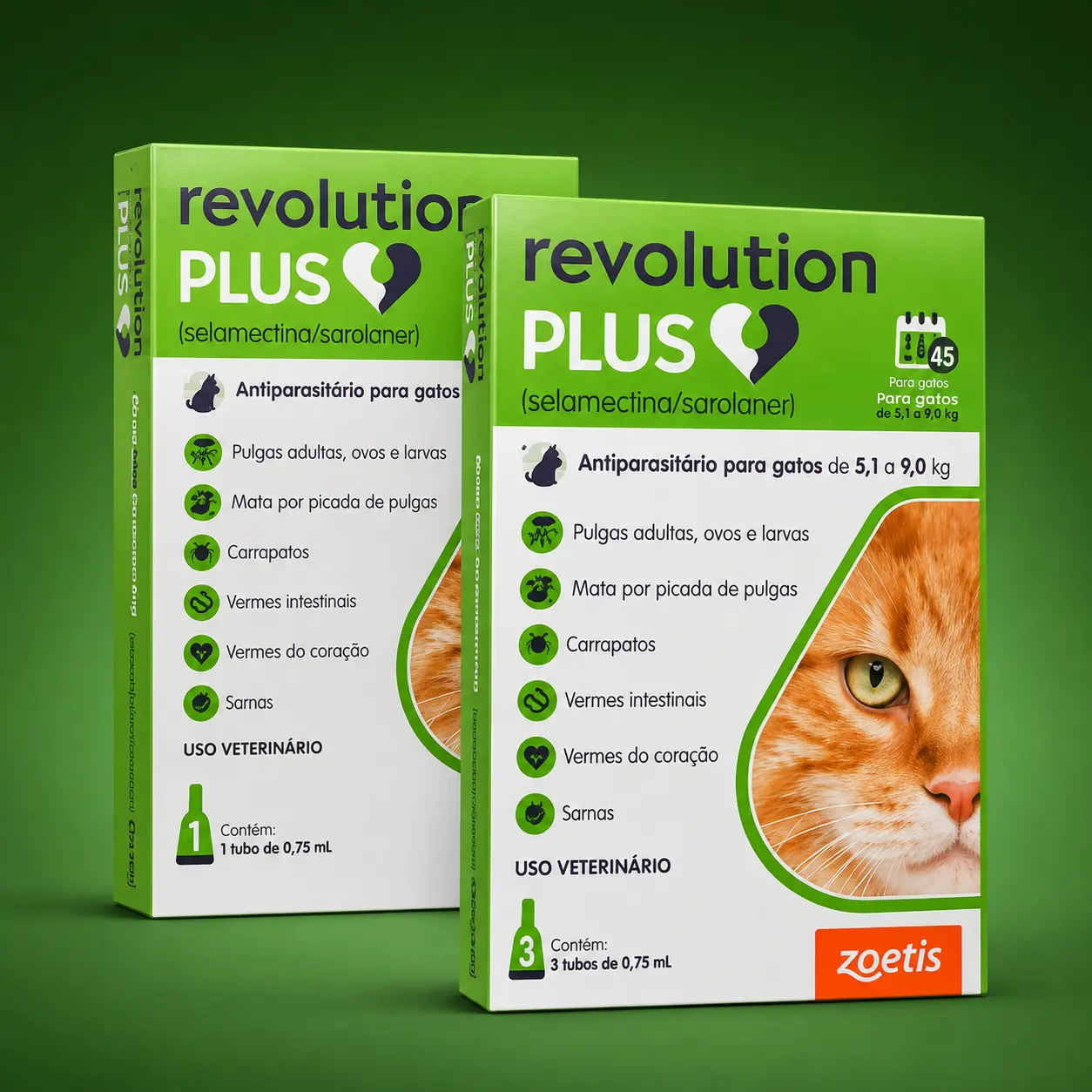 Revolution Plus gatos